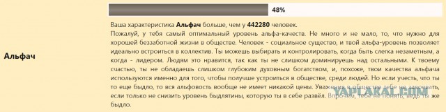 Насколько ты задрот, битард и социофоб?