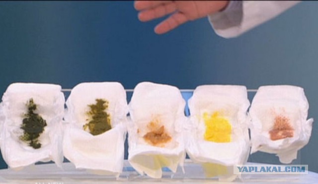 Разукрашиваем цвет мочи в цвета радуги