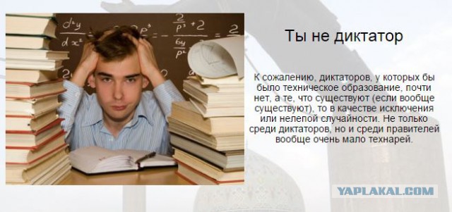 Тест на диктатора