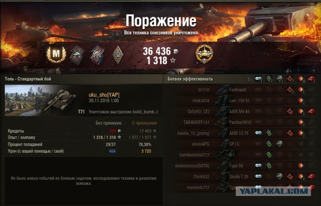 Wargaming 41