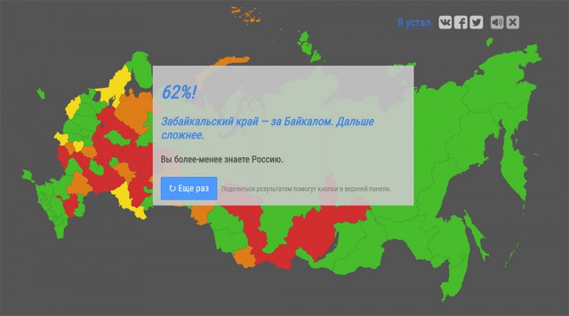 Тест мотовских
