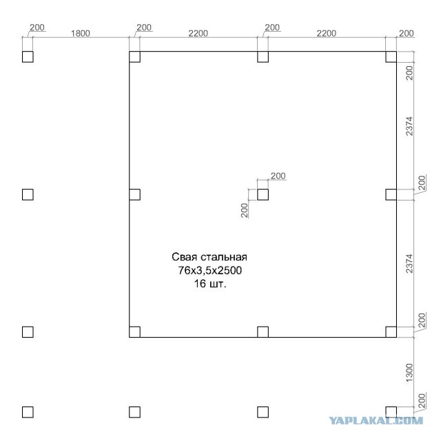 Микродом - проект