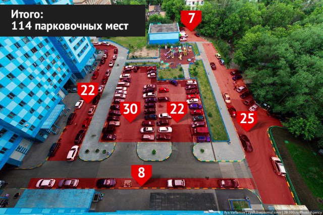 Почему парковку во дворах надо делать платной или запрещать?