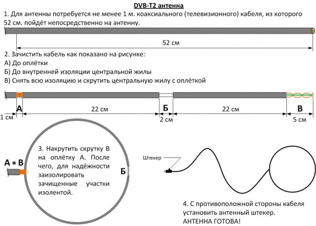 Мегакибернано ТВ антенна, за 15 минут.