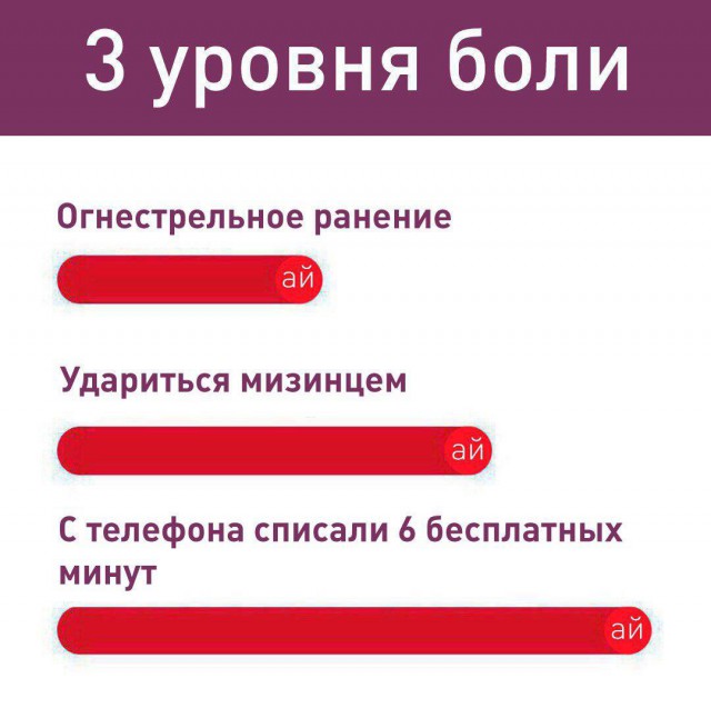 Житель Тамбовской области попытался через суд взыскать с МТС 30 миллиардов рублей