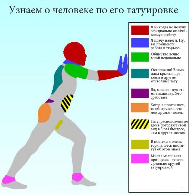 "Терять нечего". Красноярец набил татуировку на пол-лица