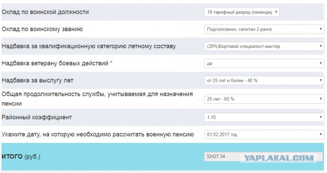 Под Нижним Новгородом военный пенсионер покончил с собой из-за маленькой пенсии