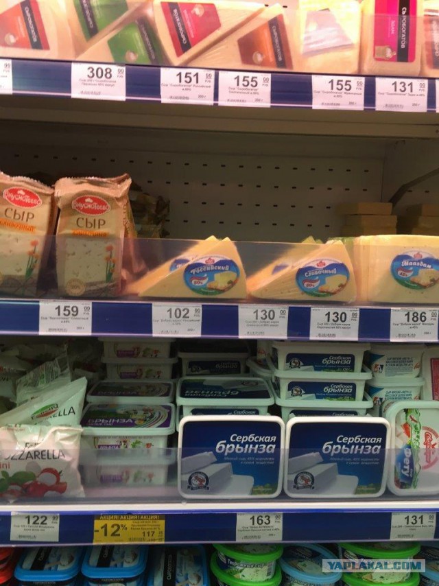 Цены в магазине в Ялте прямо сейчас