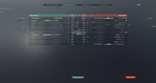 World of Warships - 7
