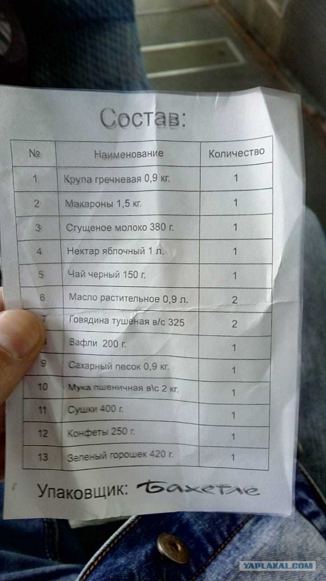 Жительница Железногорска подверглась травле после поста о поддельных консервах в сухпайках для детей
