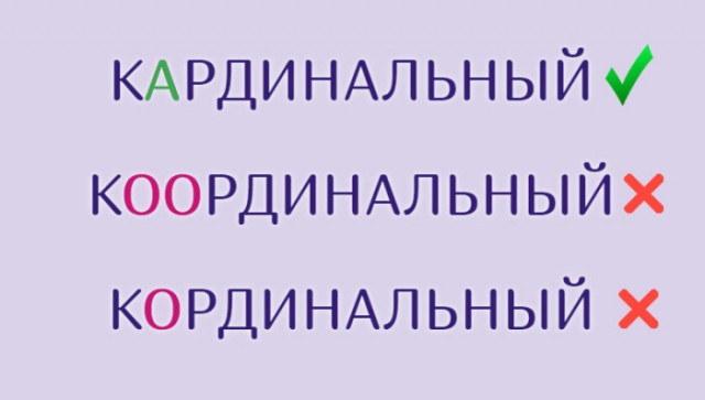 Знакомые слова, в написании которых часто ошибаются