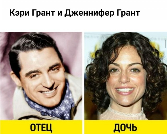 Дети и внуки знаменитостей XX века