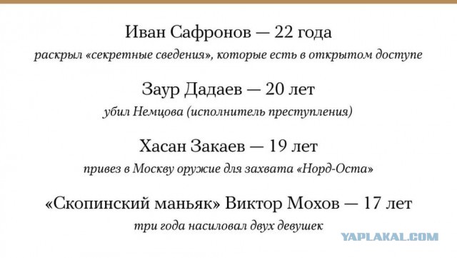 Журналиста Ивана Сафронова приговорили к 22 годам строгого режима. Мосгорсуд признал его виновным в госизмене