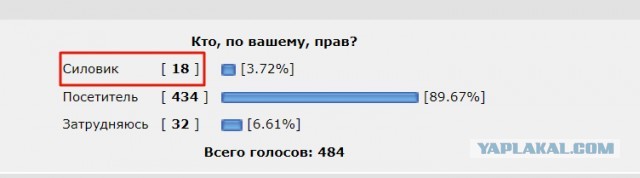 Силовики в Балашихе придумали новый способ вручения повесток