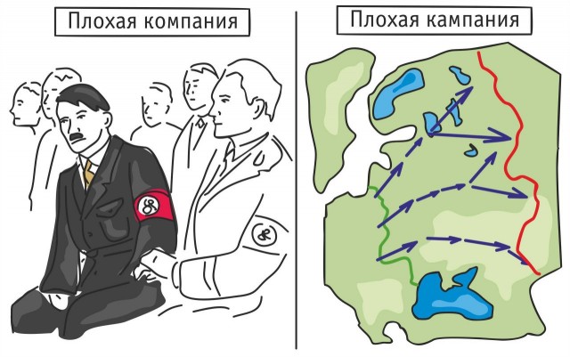 Смотри, Кутузов, не перепутай...