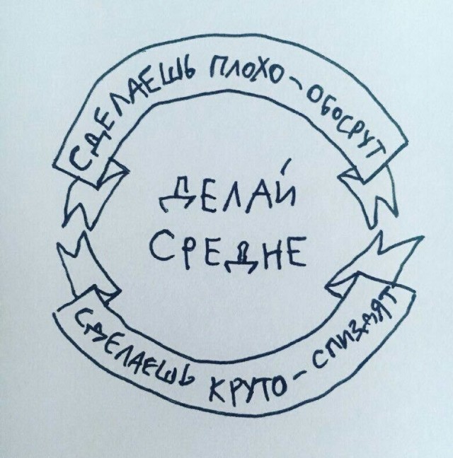 Всего понемногу. От 29.06.2024
