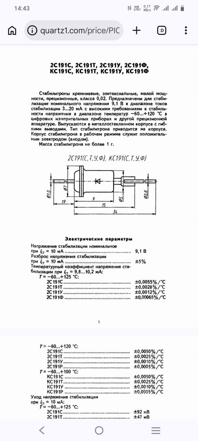 Отрасль которую мы потеряли - электроника