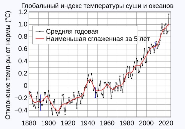 Смертельно опасны. На юге России зафиксировано нашествие клещей-мутантов