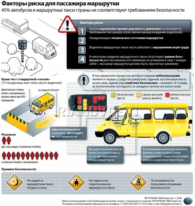 Вместо мозга — аппендикс