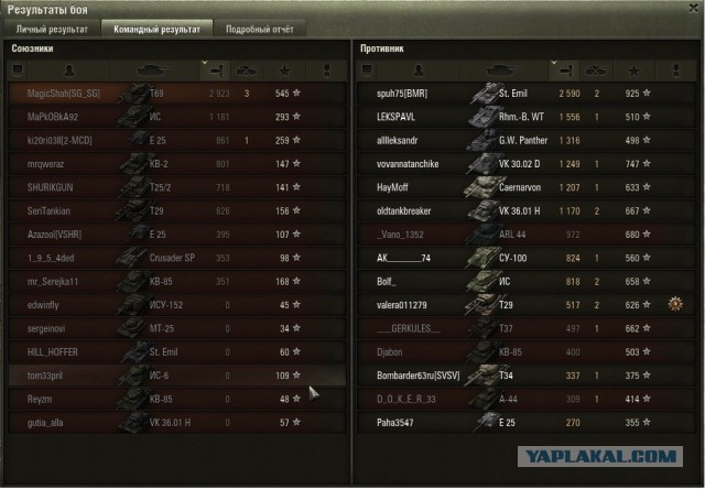 Wargaming 15