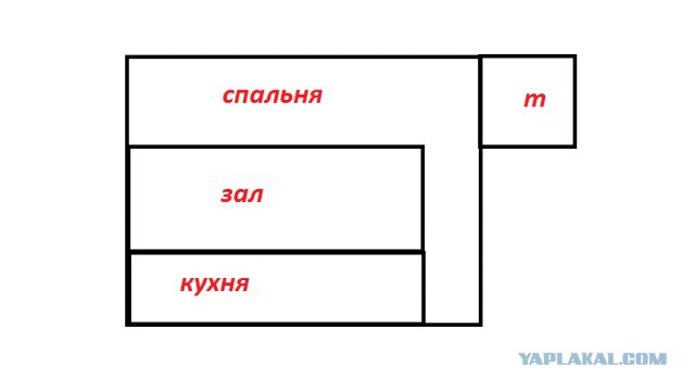 Мужчины, задумайтесь!