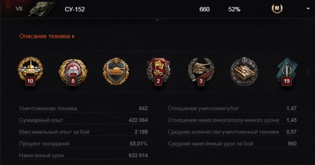 Wargaming 20