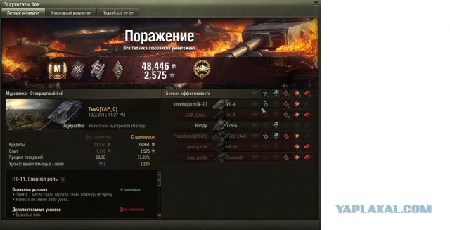 Wargaming 28