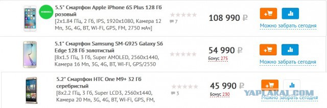 Что можно купить вместо iPhone 6S, в Казахстане
