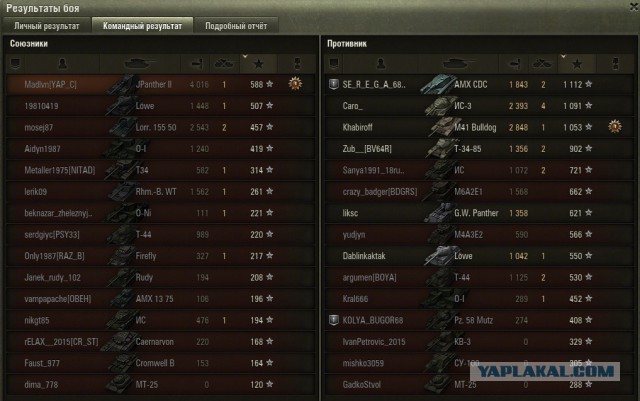 Wargaming 35