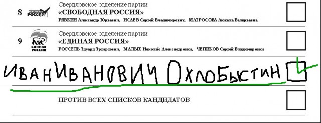Неделя Прохорова