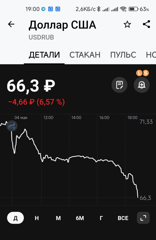 Чё ваще происходит?