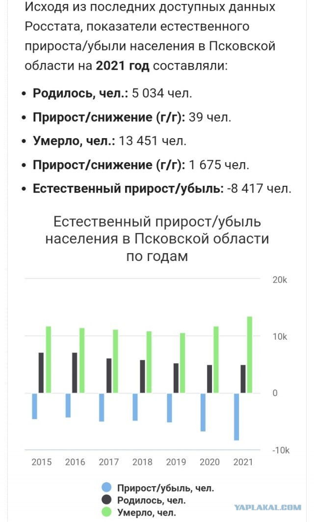 Литва отзывает посла в России и ликвидирует генконсульство в Петербурге