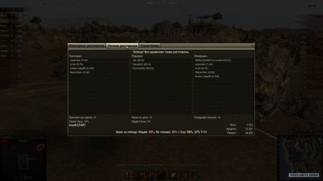 Wargaming