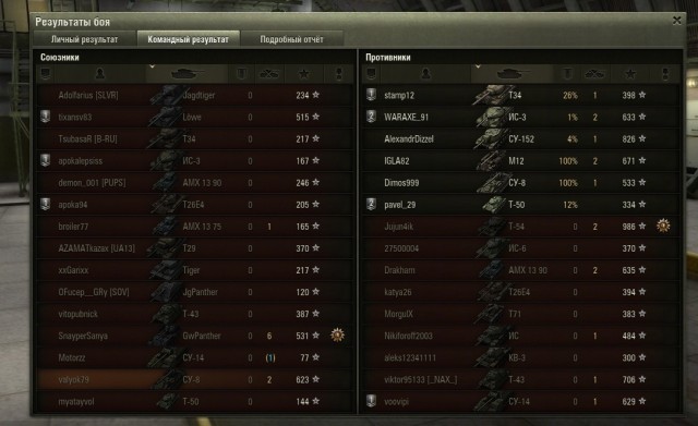 Wargaming 4