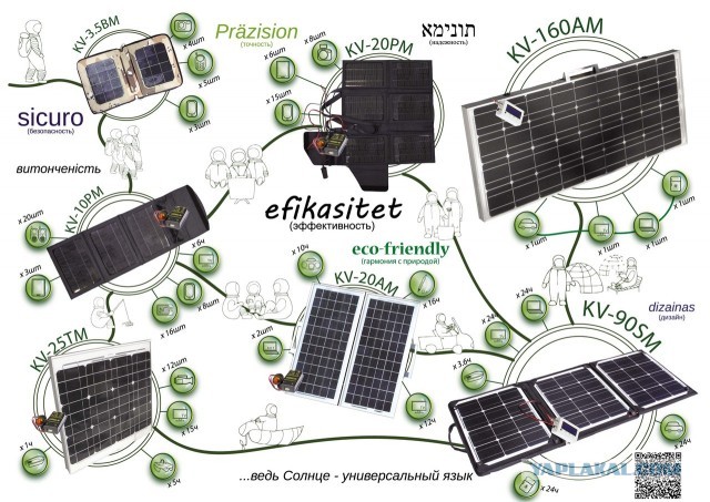 Чтобы смартфон работал вечно