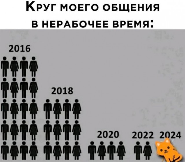 Картинки разные с надписями и без