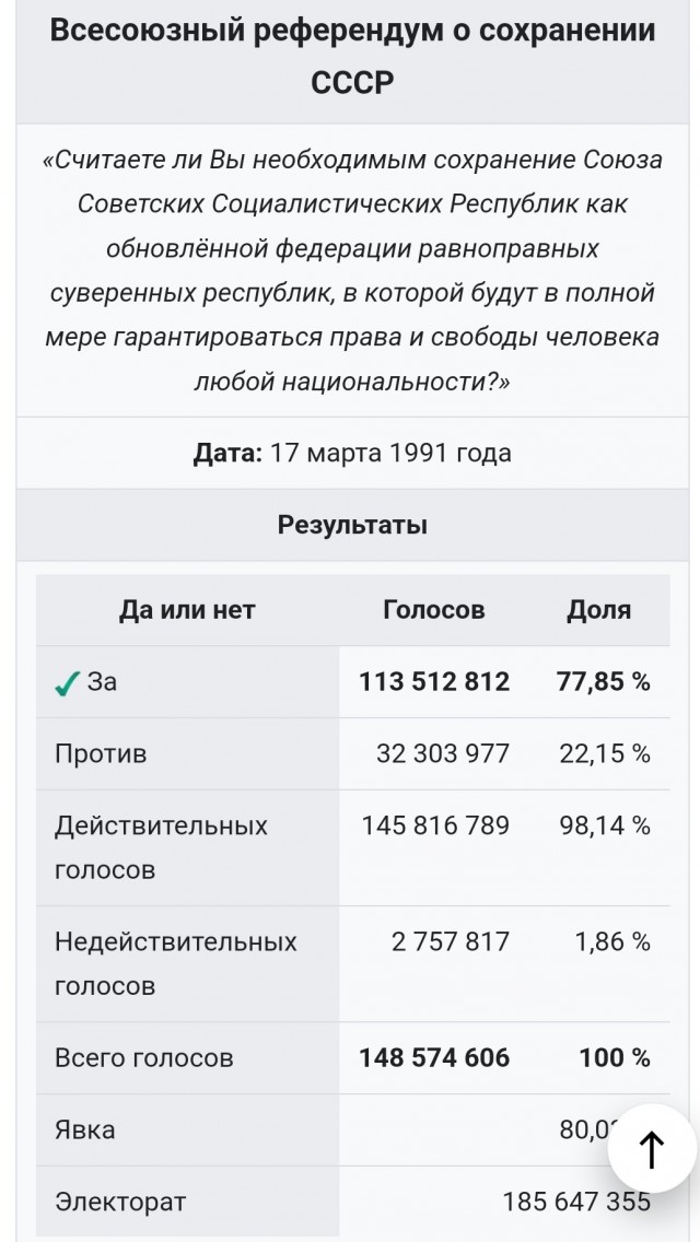 Мысли о советском патриотизме