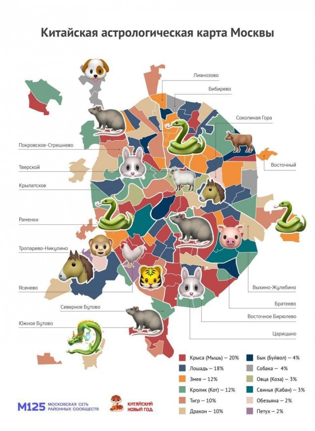 Крыс среди москвичей оказалось больше всего