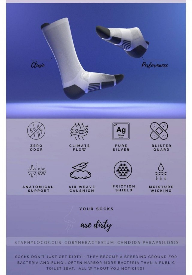 Носки, которые стирают себя сами выпустили стартаперы