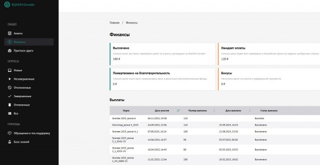Социологический опрос по телефону