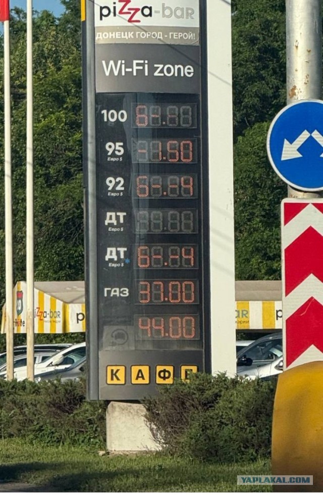 Цены на топливо. Москва