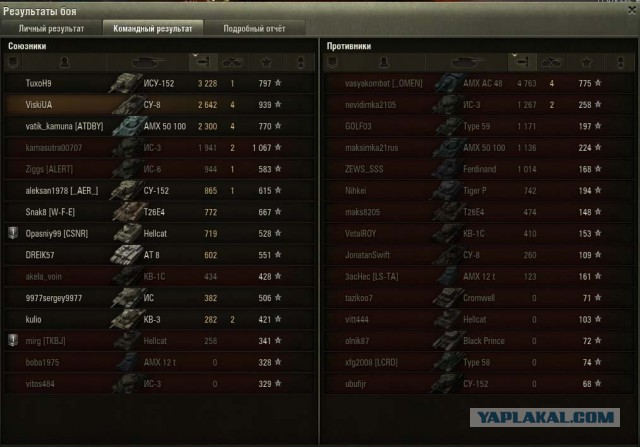 Wargaming 6