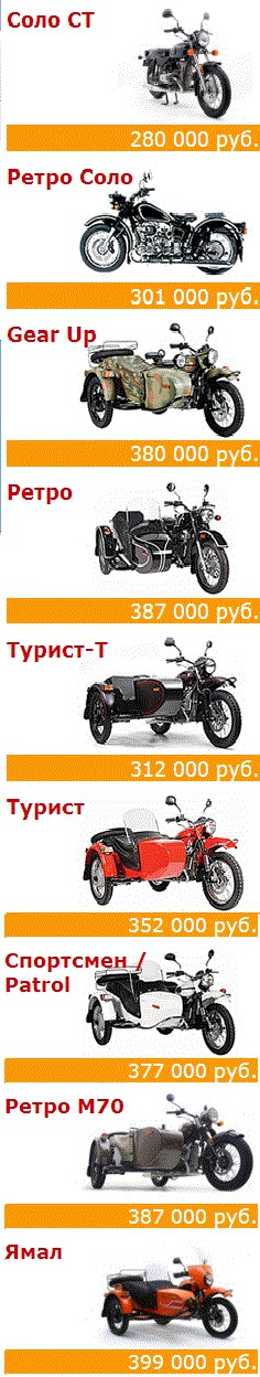 Эксклюзивный мотоцикл "Урал"