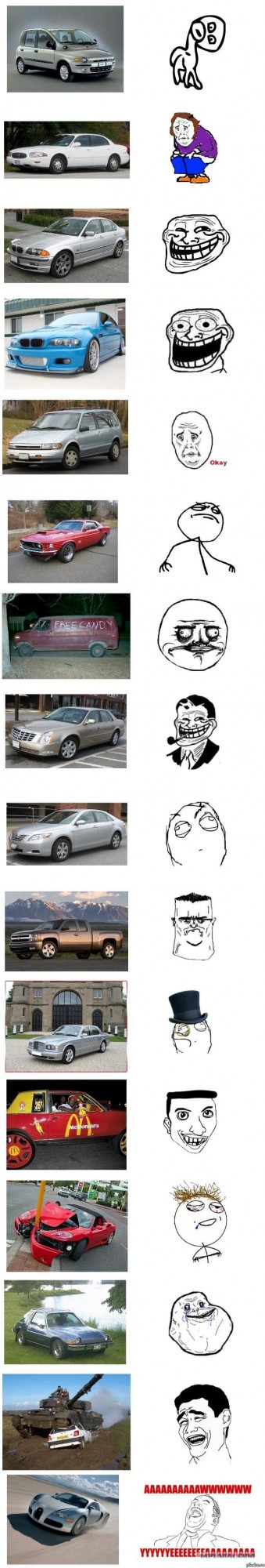 Какая машина кому подходит