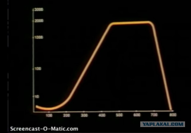 Эксперимент «Вселенная-25»: как рай стал адом