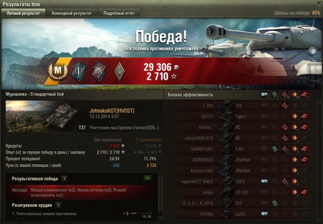 Wargaming 17