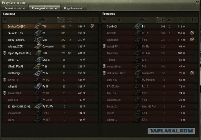 Wargaming 19