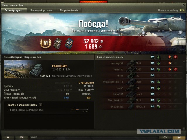 Wargaming 22
