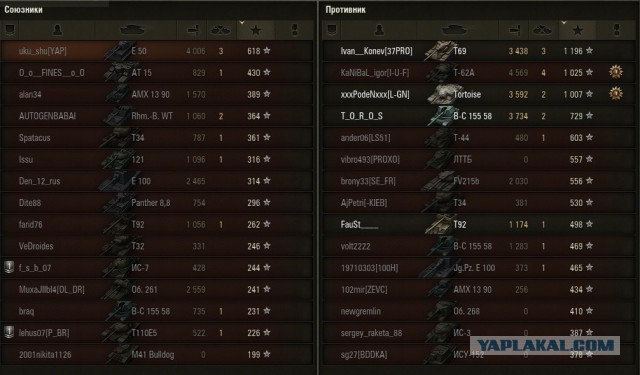 Wargaming 22
