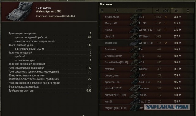 Wargaming 27